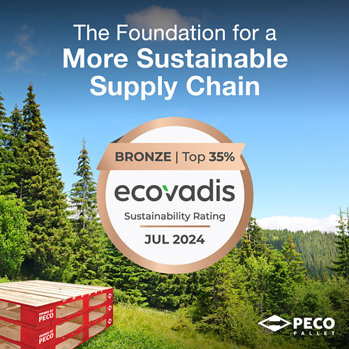 Ecovadis Award